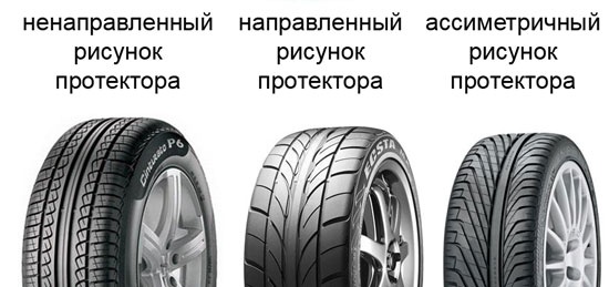Рисунки протектора шин