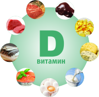 Витамин D
