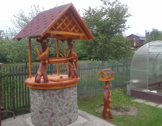 домики для колодцев домики для колодцев с тетеревами