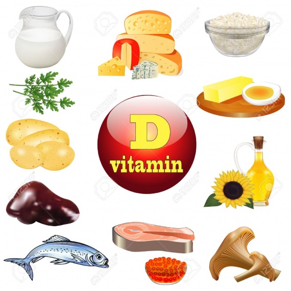 Витамин D Витамин D